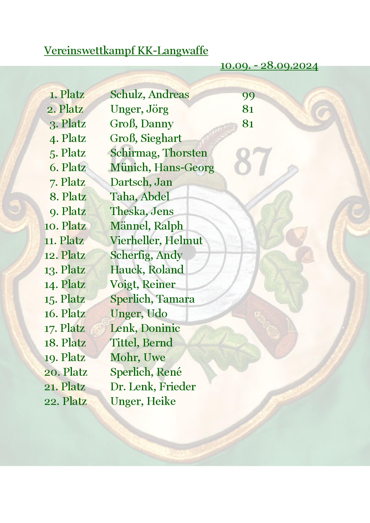 2024 KK LW